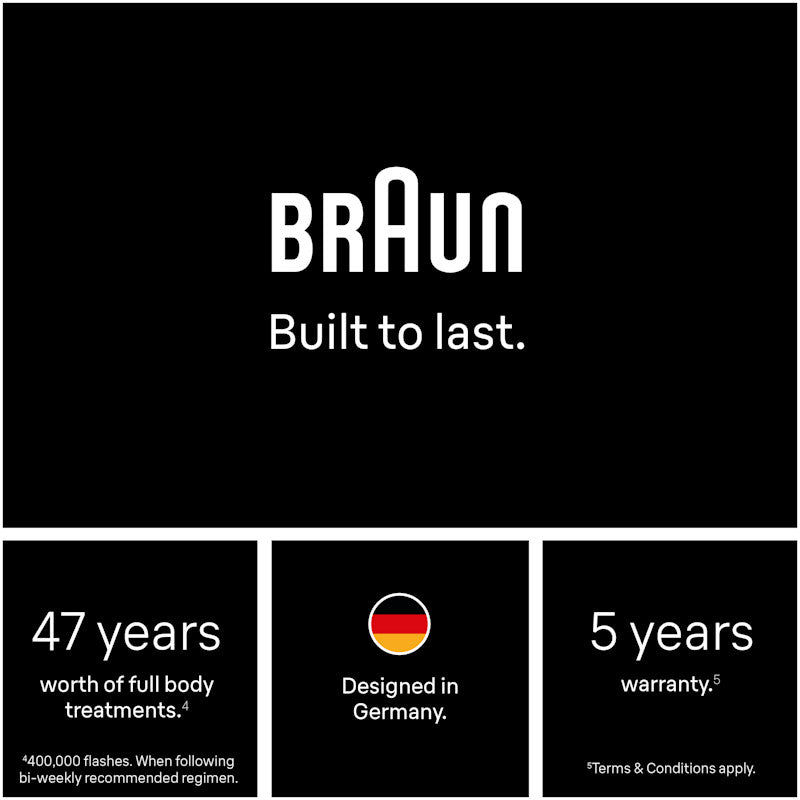 Braun Skin i·expert Smart IPL: At Home Alternative to Laser Hair Removal with 4 Caps and Vanity Case PL7387