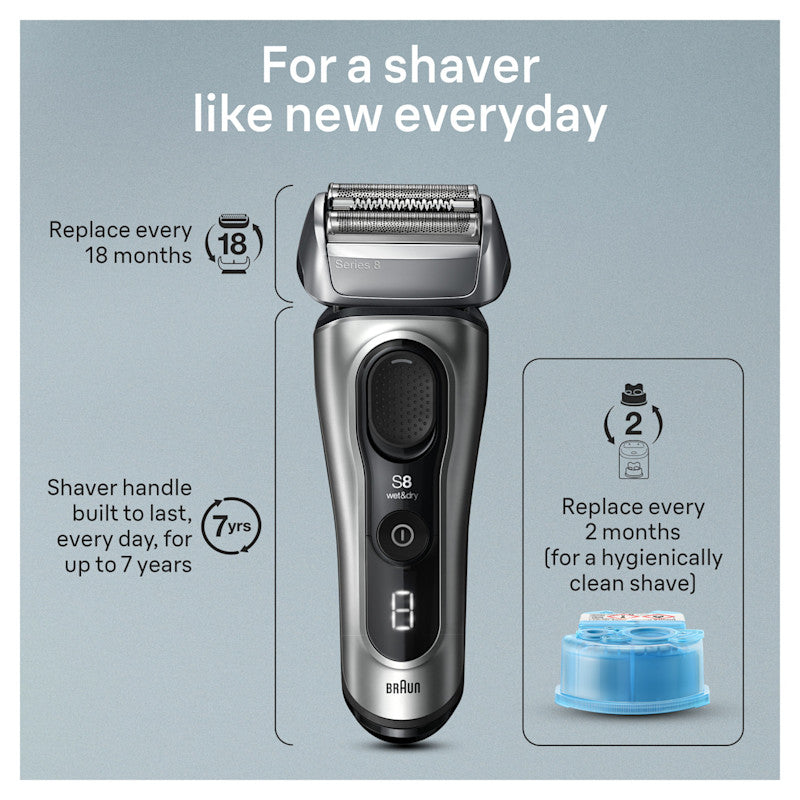 Series 8 Electric Shaver with PowerCase and 5-in-1 SmartCare Center 8577cc