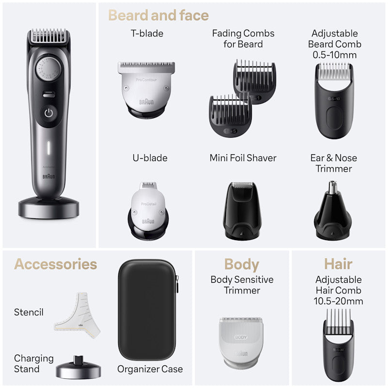 All-in-One Series 9 Trimmer 13-in-1 Kit 9440