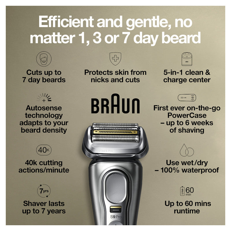 Series 9 Pro Electric Shaver with PowerCase 9477cc