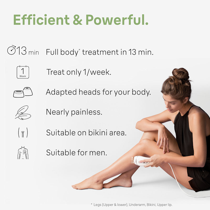 Braun Smart IPL Silk·expert Pro 3: At Home Alternative to Laser Hair Removal for Women and Men At-Home Hair Removal System IPL3020