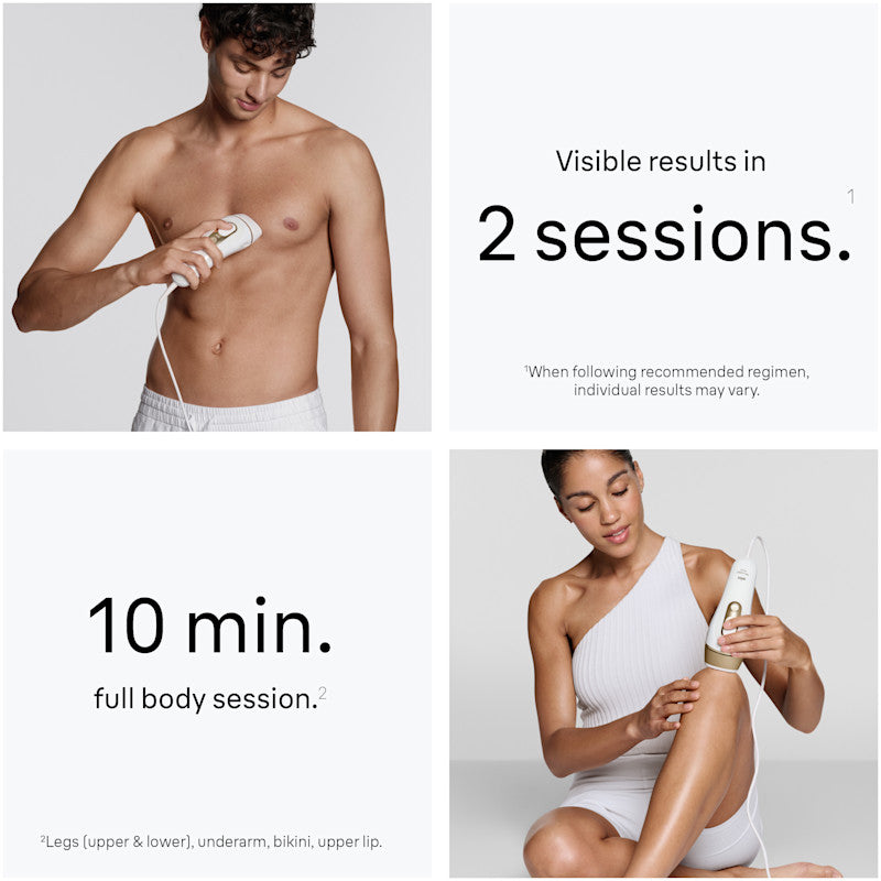 Braun Silk·expert Pro 5 IPL: Alternative to Laser Hair Removal with 4 Caps and Vanity Case PL5347