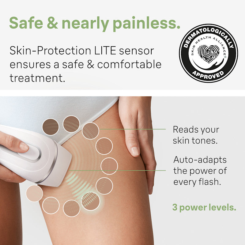 Braun Smart IPL Silk·expert Pro 3: At Home Alternative to Laser Hair Removal for Women and Men At-Home Hair Removal System IPL3020