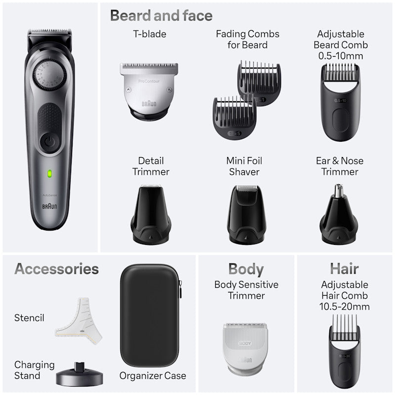 All-in-One Series 7 Trimmer 12-in-1 Kit 7440
