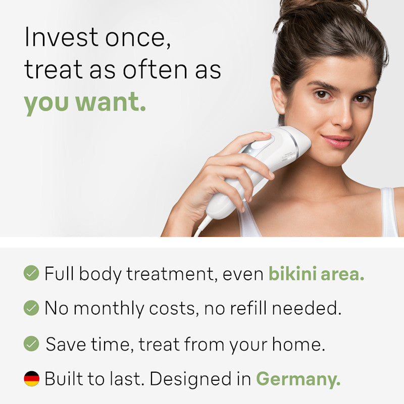 Braun Smart IPL Silk·expert Pro 3: At Home Alternative to Laser Hair Removal for Women and Men At-Home Hair Removal System IPL3020